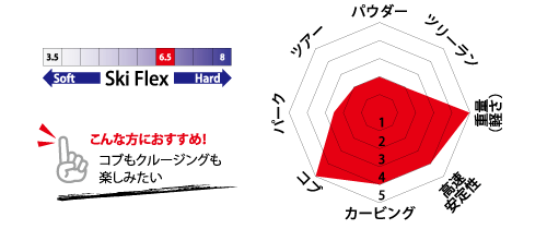 26 STYLUS/スタイラス | BLASTRACK HOME PAGE